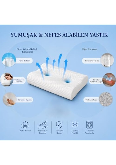 Visco Boyun Yastığı Boyun Düzleşmesi Için Tamamlayıcı Ve Ergonomik Tasarım Lüks Ve Konforlu Uyku Yastığ Genel