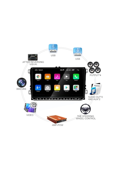 EXVOL 2 GB+32 GB Volkswagen Jetta Android 12 Multimedia Golf Passat Cady EXVOL 2 GB+32 GB Volkswagen Jetta Android 12 Multimedia Golf Passat Cady