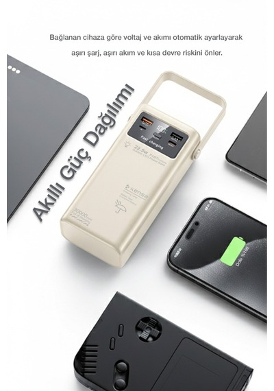 30.000 Mah Outdoor Led Işıklı Hızlı Şarj Powerbank Usb-c & Çoklu Cihaz Desteği Beyaz