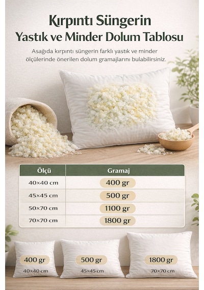 5 Kg Kırpıntı Sünger Yatak Ve Yastık Dolum Maddesi