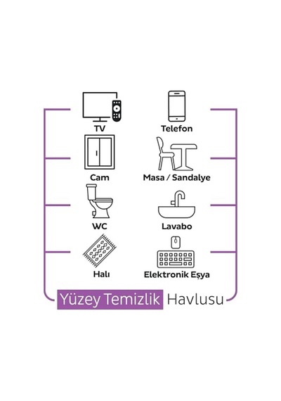 Easy Clean Orkide Bahçesi Yüzey Temizlik Havlusu Mendili 6x100 600 Yaprak Genel