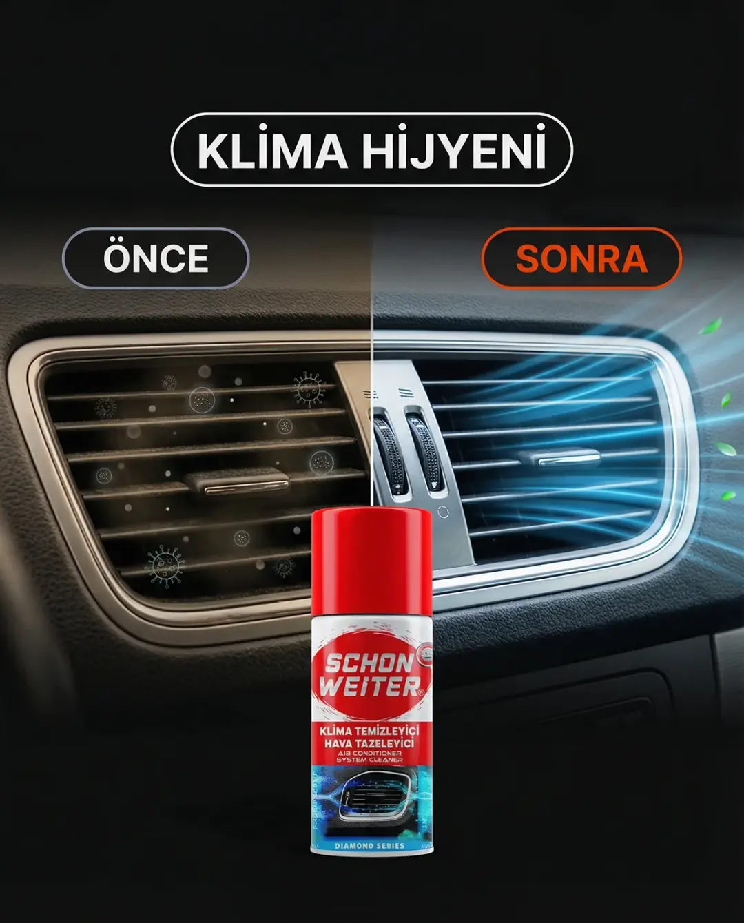 Araç Oto Klima Bombası Kırmızı Aerosol Sprey 200 Ml