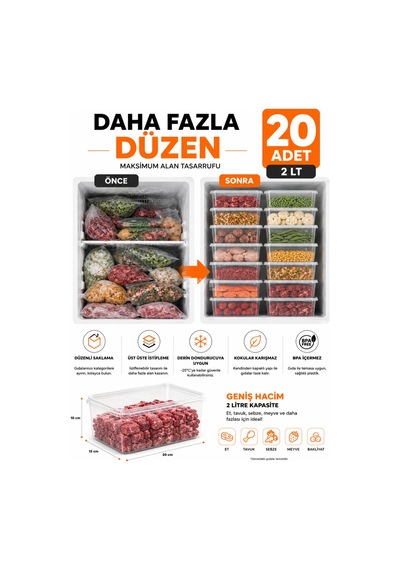 20'li Kendinden Kapaklı 2 Litre Saklama Kabı Bpa Free Derin Dondurucu Ve Buzdolabı Düzenleyici Şeffaf