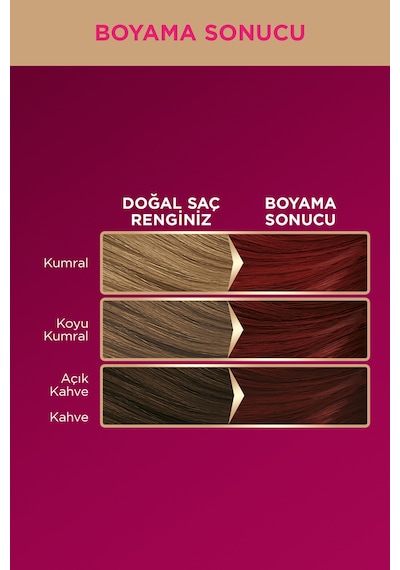 Palette Deluxe 5 - 889 Şarap Kızılı Saç Boyası (455871127)