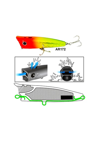 Eurofish Aragon Rıpper Popper 95mm 24gr Su Üstü Maket Balık Ar172