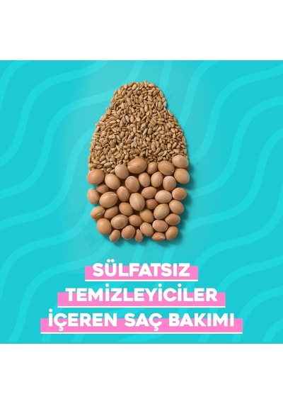 Ogx Ekstra Güçlü Nemlendirici Ve Canlandırıcı Argan Oil Of Morocco Sülfatsız Saç Kremi 1 X 385 Ml