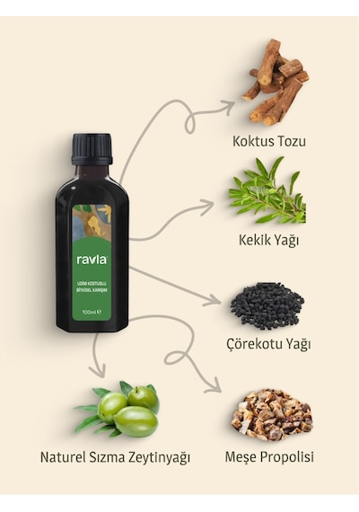 Ravla Udim Kostuslu Bitkisel Karışım - 100ml
