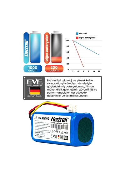 Sentar Mop 1s Uyumlu Batarya 2600mah Pil