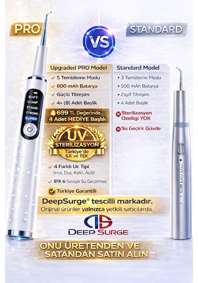 Deepsurge Şarj Edilebilir Diş Taşı Tartar ve Leke Temizleme Cihazı
