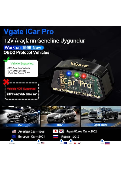İcar Pro Ble 4.0 Reno Bmw Ddt4all Bimmercode Uyumlu Arıza Tespit Ve Gizli Özellik Açma Cihazı İos Android