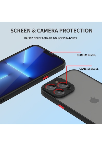 Apple Uyumlu iPhone 15 Pro Kılıf Arkası Mat Leke Yapmaz Kenarları Renkli