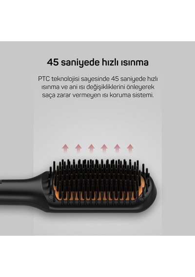 Ar5068 Superstar Touch Saç Düzleştirici Tarak Derin Mavi Genel