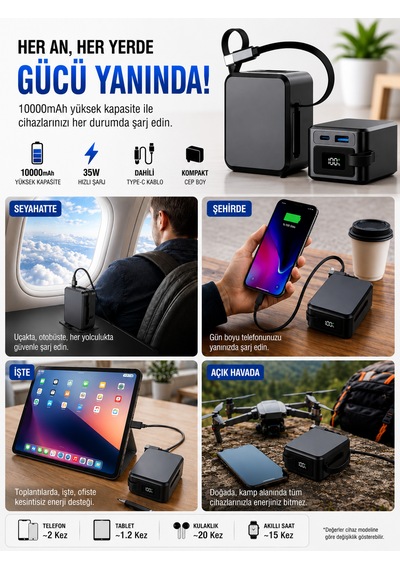 10000mah 35w Hızlı Şarj Powerbank Lcd Ekran 1x Usb + 1x Type-c Type-c Kablolu Çıkışlı Açık Gri