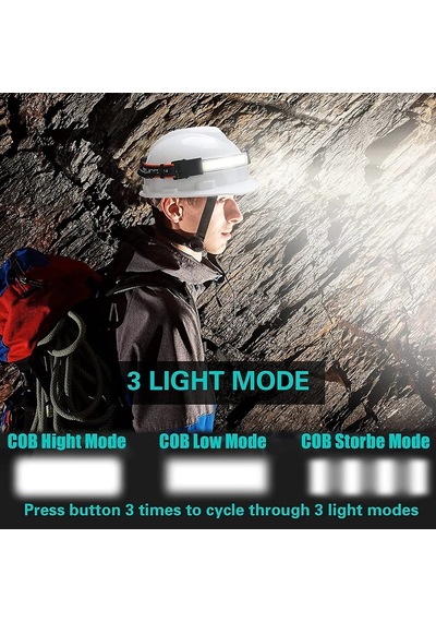 Cob Yüksek Işıklı Led Far Usb Şarjlı Kafa Lambası Siyah