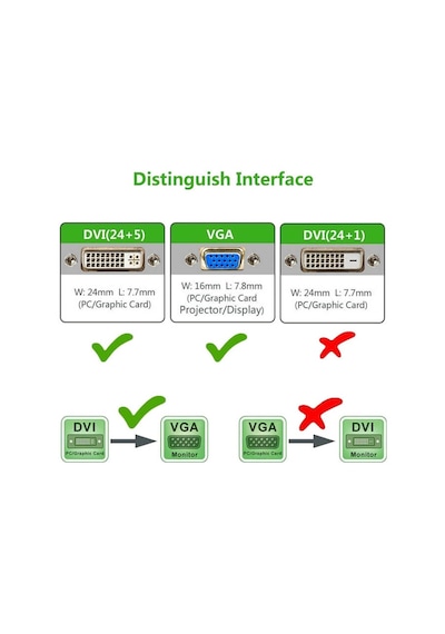 10M 24+5 Dvi To Vga Kablo - Altın Uç - Filitreli