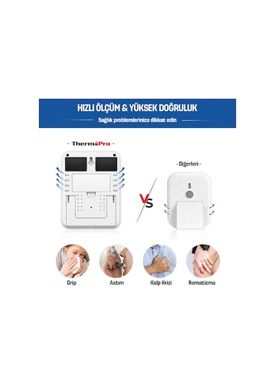 ThermoPro TP55 Termometre İç Mekan Dijital Sıcaklık ve Nem Ölçer - T07593