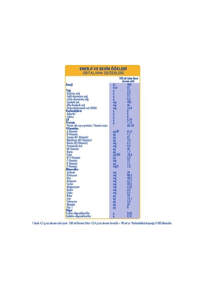 Sma Comfort 2 Devam Sütü  400 G