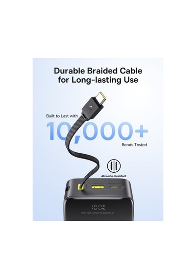 30.000 Mah 22.5w Güç Kapasitesine Sahip Taşınabilir Powerbank