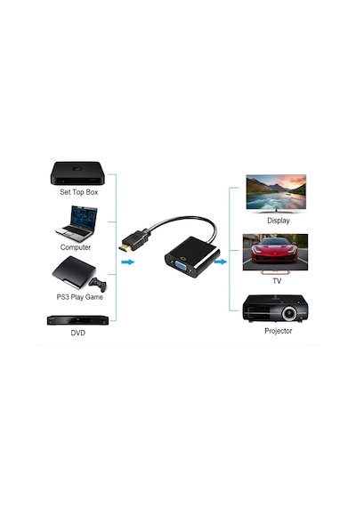 Gabble Hdmı To Vga Çevirici 1080p 3.5mm Ses Çıkışlı Hdmı Erkek Vga Dişi Siyah