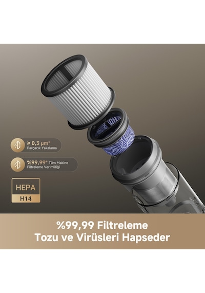Dreame R20 Ultra Aquacycle Kablosuz Dikey Süpürge