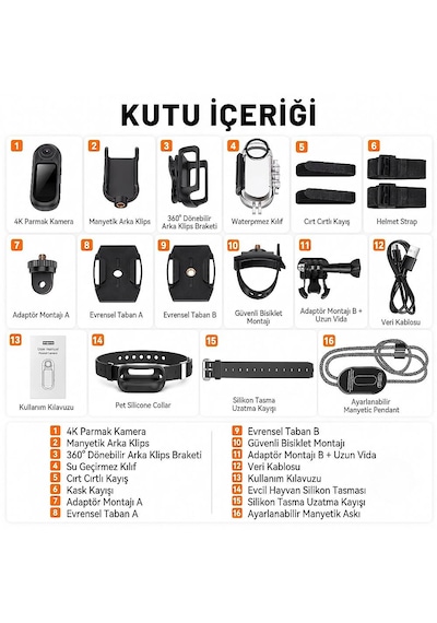 Neutron Ntl-ac-01md4k Mini Aksiyon Kamerası Siyah