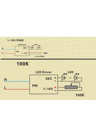 24v 100w Triyak - 1-10v Dimli Sabit Voltaj Led Sürücü