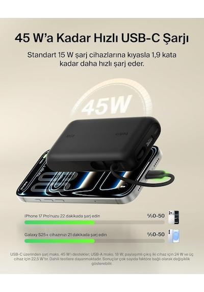 Belkin Bpb029hqbk Ultracharge 10000mah 45w Dahili Usb-c Kablolu Dijital Göstergeli Powerbank - Siyah