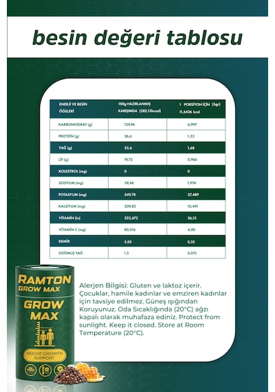 Grow Max Ramton 250 G