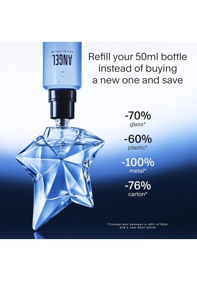 Thierry Mugler Angel Edp 100 Ml Kadın Parfüm, 3439600056655 Diğer