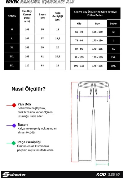 Shooter Ribey Kışlık Erkek Eşofman Altı İçi Kuzu Görünümlü Ayarlanabilir Bağcıklı Bel Koyu Gri Shooter Ribey Kışlık Erkek Eşofman Altı İçi Kuzu Görünümlü Ayarlanabilir Bağcıklı Bel Koyu Gri