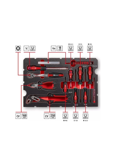Einhell Takım Çantası 80 Parça 370570