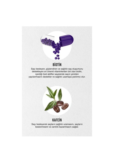Expert Biotin Ve Kafein Dökülme Karşıtı Saç Toniği 200ml X 4-vegan-hızlı Uzamaya Yardımcı