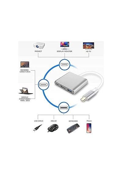 Cf01 Macbook Uyumlu 4k Full Hd 1080p Type C To 3 Portlu Hdmı - Usb 3.0 - Pd Çevirici Hub Adaptör