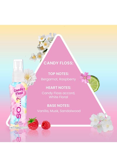 Body Mist Mini Vücut Spreyi Hediye Seti 4x50ml