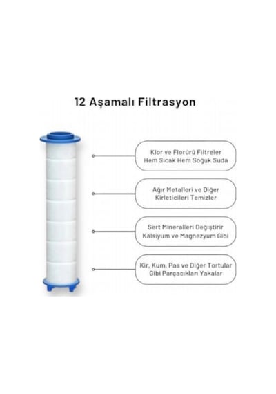 6 Fonksiyonlu Arıtmalı Filtreli Tazyikli Duş Başlığı - Kireç Ve Pas Önleyici Pamuk Filtreli Siyah Ev Diğer