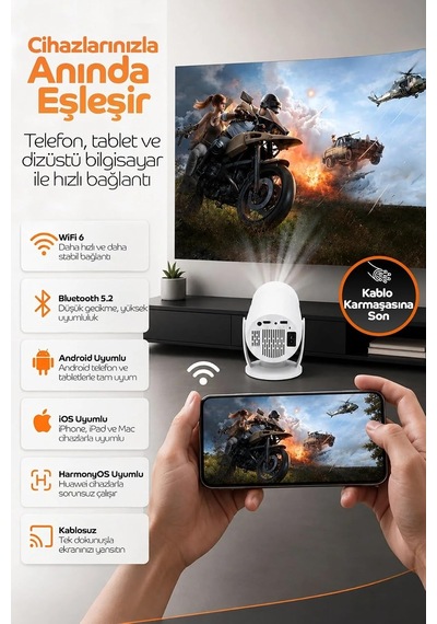 Taşınabilir 4k Android Projektör Wifi Bluetooth Destekli Akıllı Sinema Projeksiyon Cihazı Ekran Yansıtma