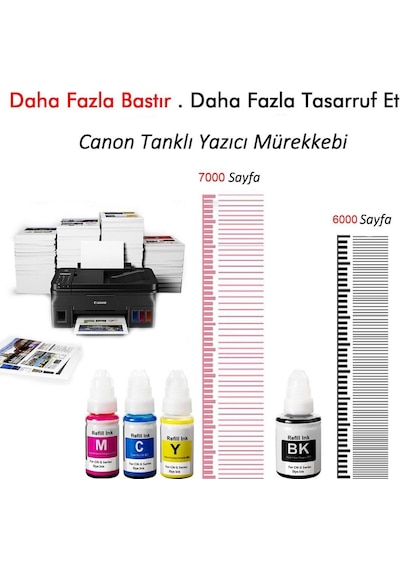 Canon G2400 Mürekkep Seti 4 Renk Uyumlu