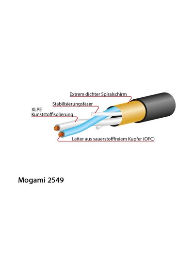 2549-00 Microphone Cable, Neglex Black 50mt