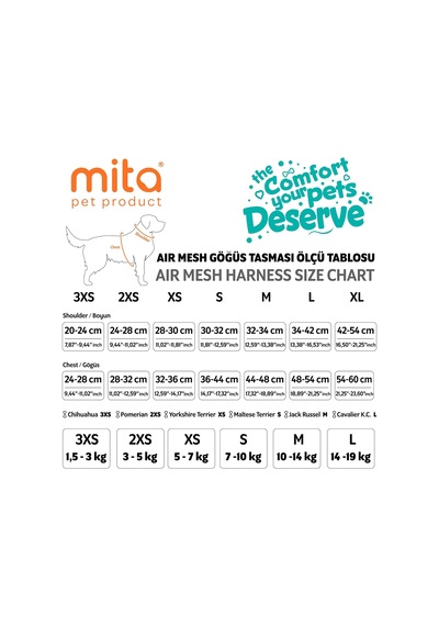 Tr Medisana Mita Göğüs Tasması M, Kırmızı Genel