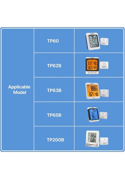 Tr Thermopro Tx-2b 915mhz Ek Nem Sensörü Uydurma Dış Mekan Su Geçirmez Verici, İç Mekan Dış Mekan Termometresi
