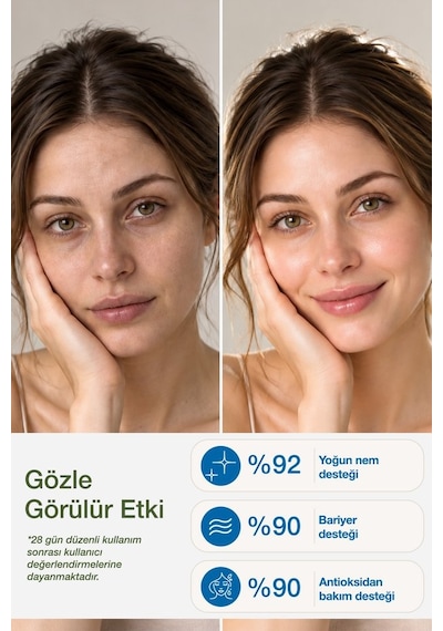 Kiperin Blue Light Serum | Mavi Işık Koruyucu & Bariyer Desteği | Centella, Aphloia, Hyaluronik Asit 30 ML