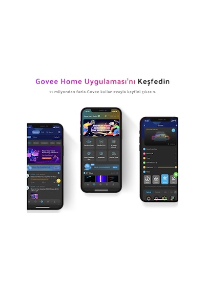 Govee Led Şerit Işık M1 5 Metre Wi-fi Ve Bluetooth Destekli, Alexa Ve Google Assistant Uyumlu H61e Çok Renkli