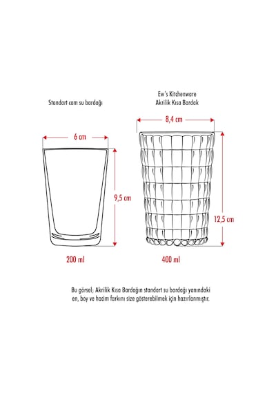 Allegra Siyah Akrilik Bardak 400 Ml Şık Ve Dayanıklı Meşrubat & Su Bardağı Cam Değil, Kırılmaya Dirençli Tekli