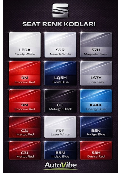 Seat Rötuş Boyası Ve Rötuş Çeliği Seti Kalemi Lf9f/f9f Laser White 2si1arada Çizik Giderici Skoda Vw Audi - Vag Grubu-