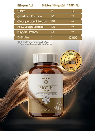 Erbatab Biotin Takviye Edici Gıda 60 Kapsül