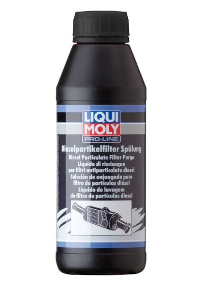 Liqui Moly Dizel Partikül Filtresi Durulayıcı 500 Ml. 5171