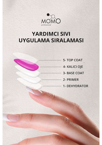 Momo Professional Dehydrator Tırnak Kurutucu 10 ML