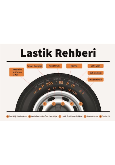 Dayton Van Winter 195/60 R16C 99/97T Kış Lastiği 2025