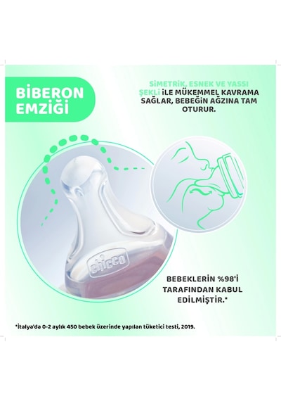 Chicco Perfect 5 Antikolik Biberon Pp 240 Ml Girl