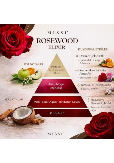 Ml Rosewood Yedek Esans Abundance Prosperity